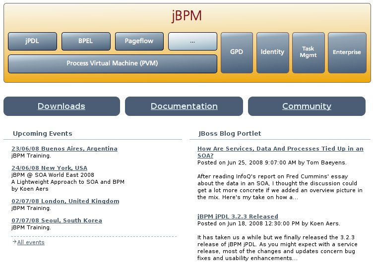 jBPM.org