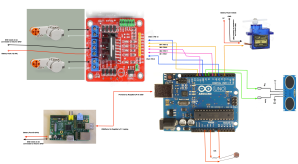 Hardware Wiring