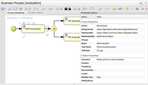 Assigning a Task Using a Process Variable