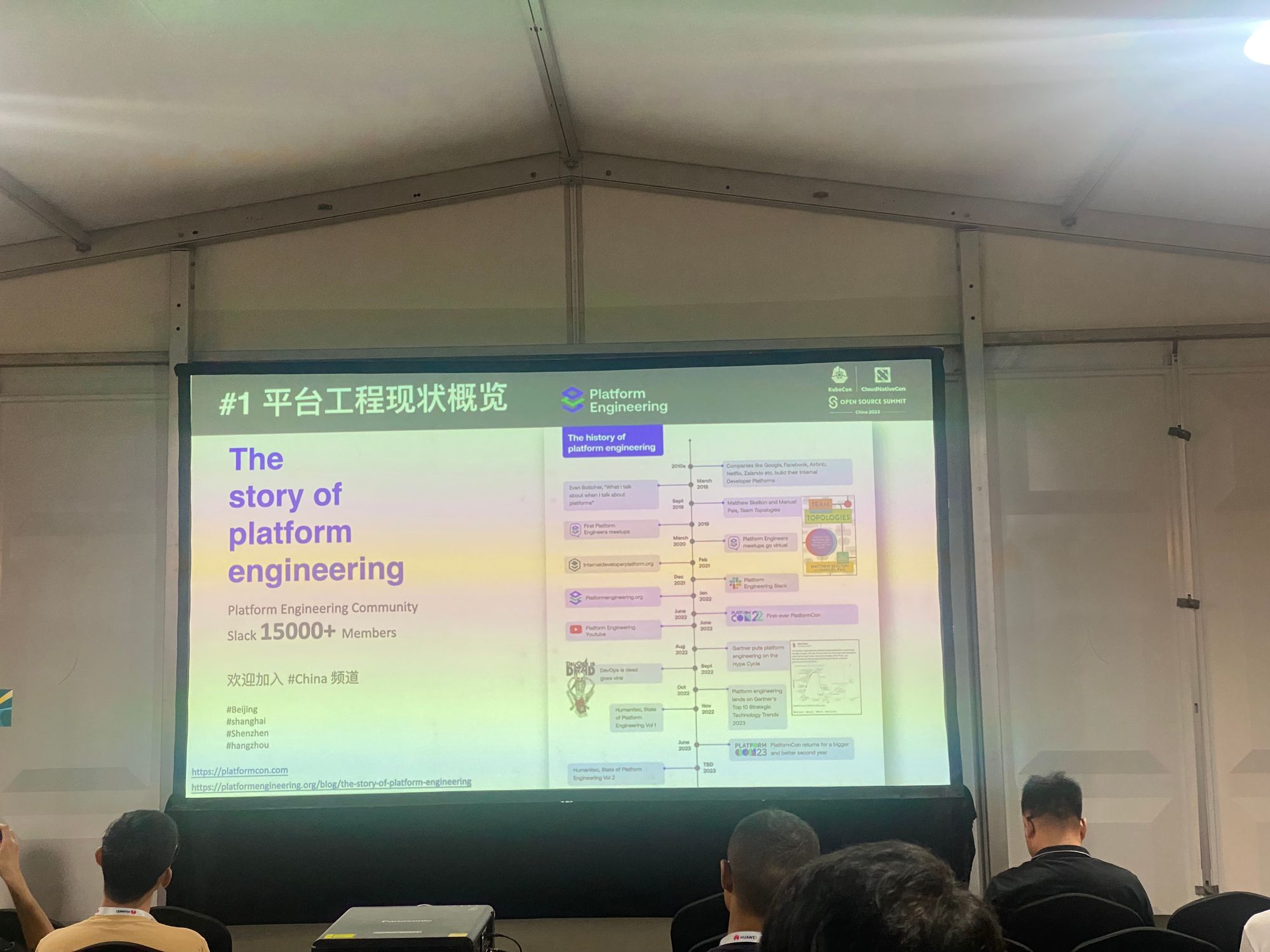 KubeCon Shanghai 2023