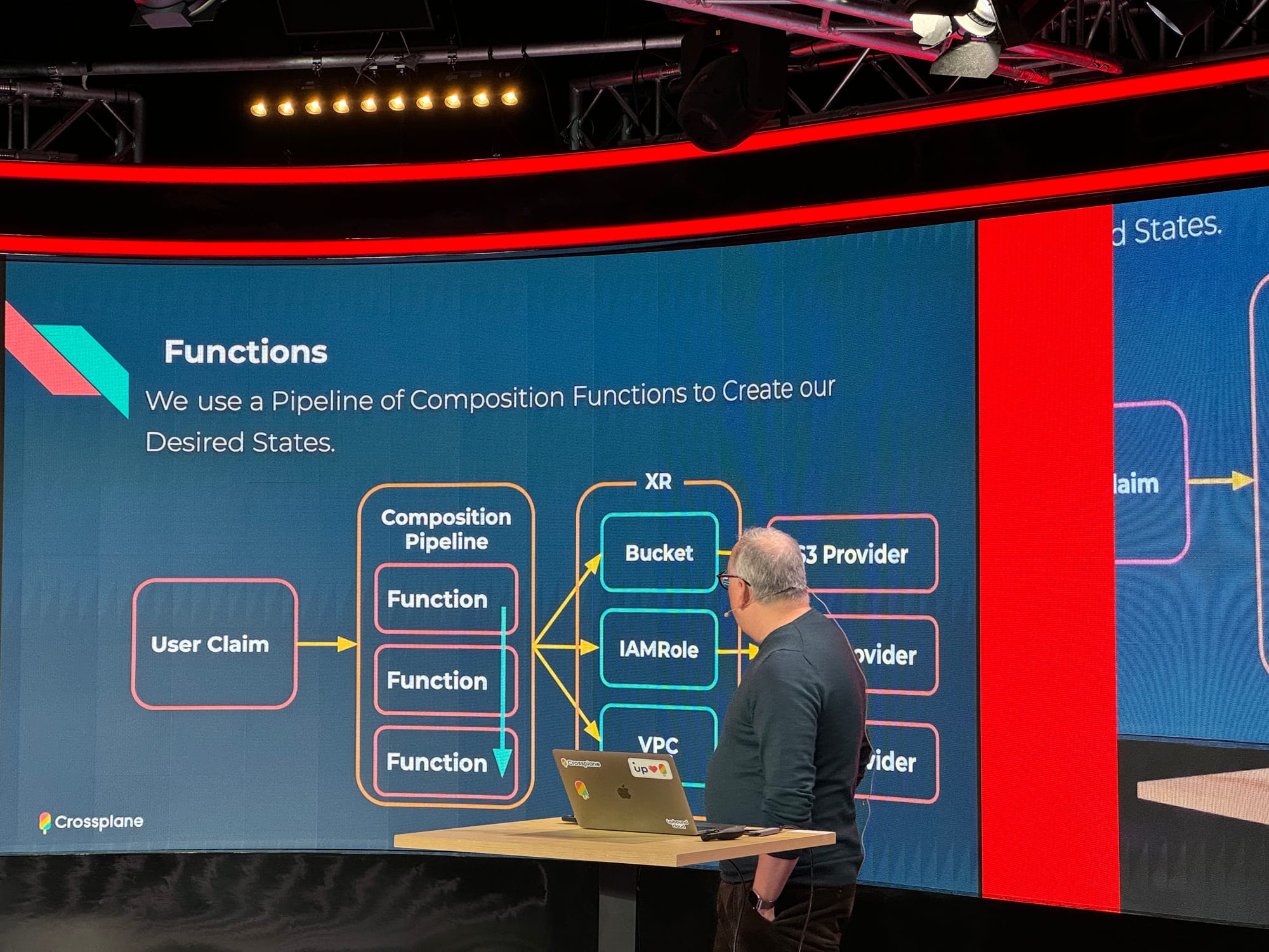 KubeCon EU 2024 🥳🤯