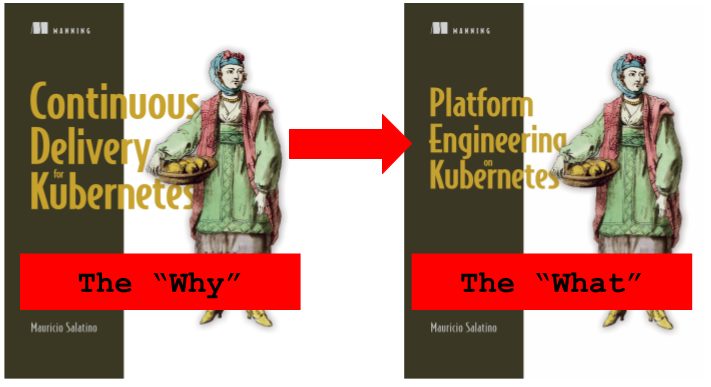 Why? Continuous Delivery, What? Platform Engineering